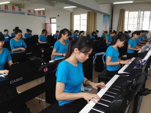 ����ְҵѧУ����Щ�ʺ�Ů�������յ�����